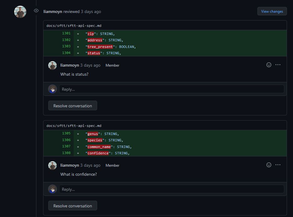 Pull Request Comments