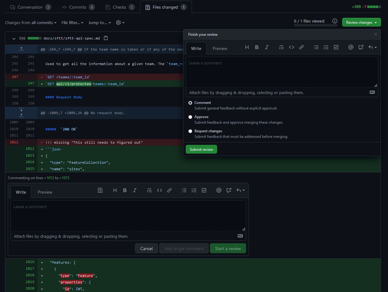 Pull Request Files Changed